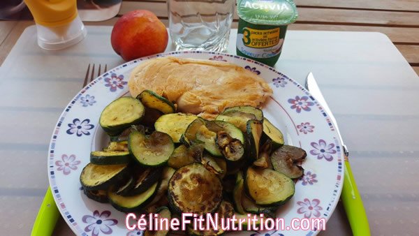 Principes du rééquilibrage alimentaire - Céline Fit Nutrition